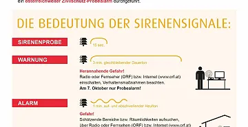 1_2017_bmi_alarm_a4_hoch_v2106331.jpg
